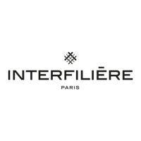 Interfillière 2025 Paris