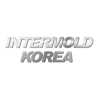 INTERMOLD KOREA 2025 Goyang